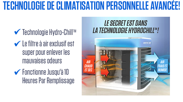 Technologie de climatisation personnelle avancée!